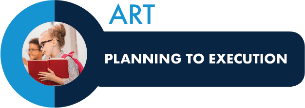 Arts: Planning to Execution