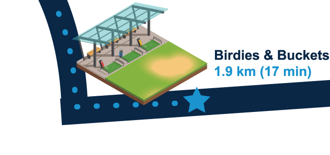 Birdies & Buckets 1.9km (17 min walk)