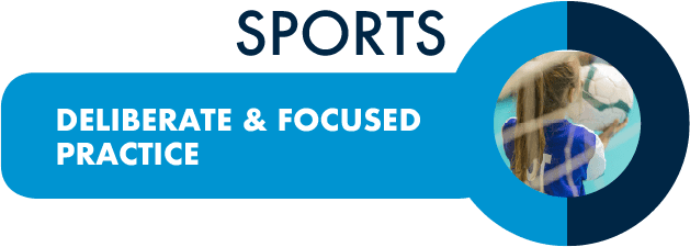 sports: deliberate & focused practice